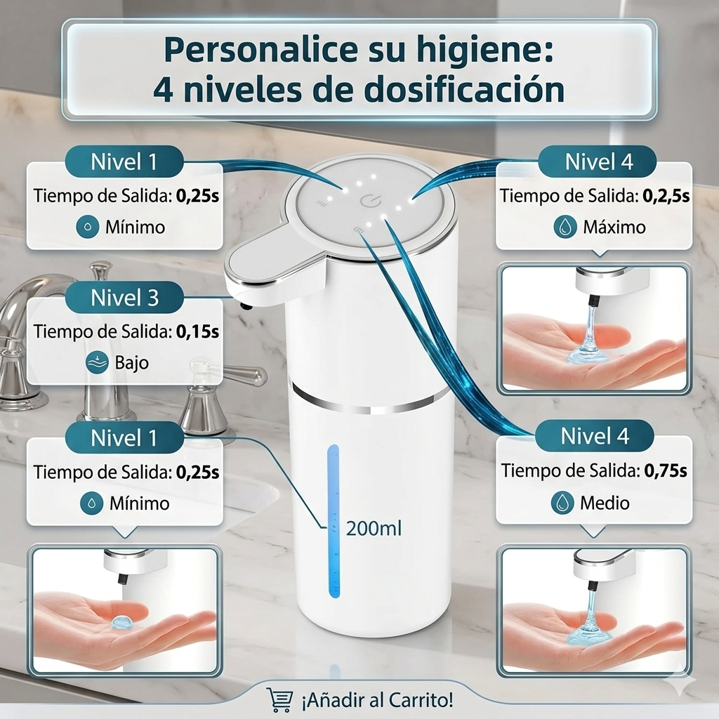Dispensador Inteligente sin contacto